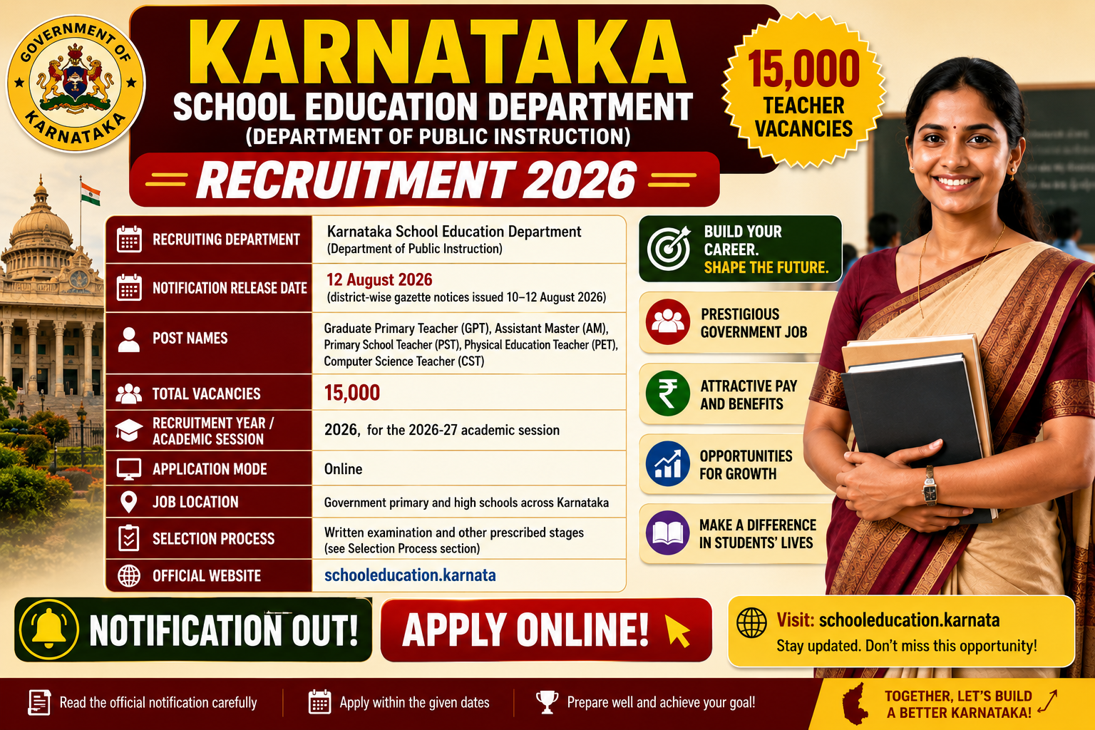 Karnataka Teacher Recruitment 2026