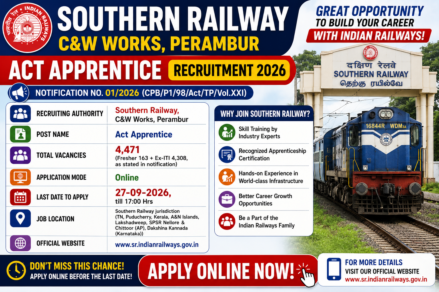 Southern Railway Act Apprentice Recruitment 2026
